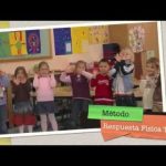 &iquest;Descifra el desaf&iacute;o? &iquest;Qu&eacute; idioma es este texto?