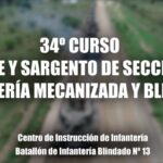Simuladores de Combate Avanzados: La Tecnolog&iacute;a del Futuro
