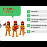 5 Técnicas de Supervivencia en Combate