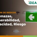 Optimización de la Coordinación de Fuerzas en el Campo de Batalla