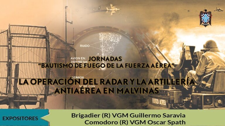 Operaciones Antia&eacute;reas: Estrategias y Eficacia
