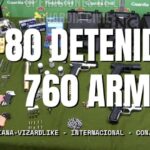 Características esenciales de las armas de fuego de la artillería