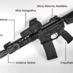 Tipos de Pistolas de Guerra: Una Gu&iacute;a Completa