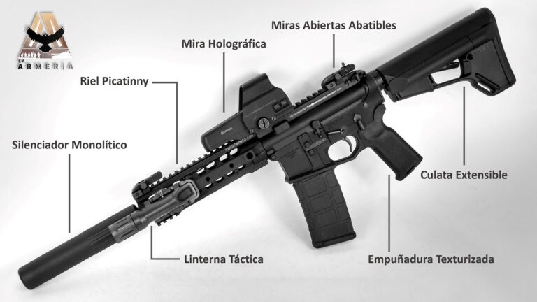 Accesorios Esenciales para Pistolas de Guerra