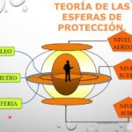 Los riesgos de la guerra qu&iacute;mica en la salud