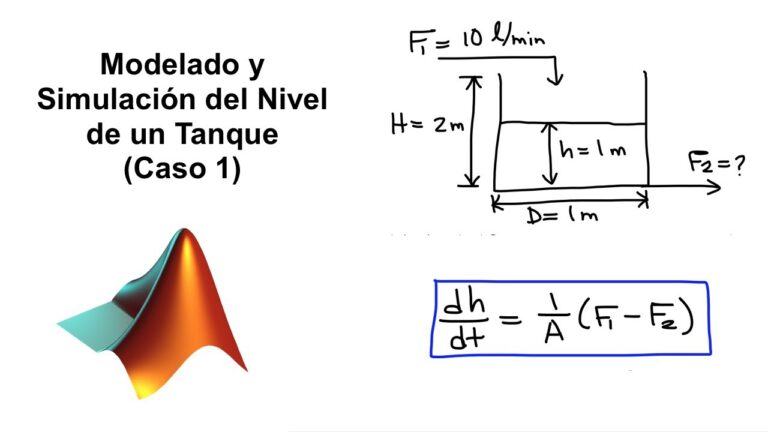 Funciones y caracter&iacute;sticas de los tanques: Todo lo que necesitas saber