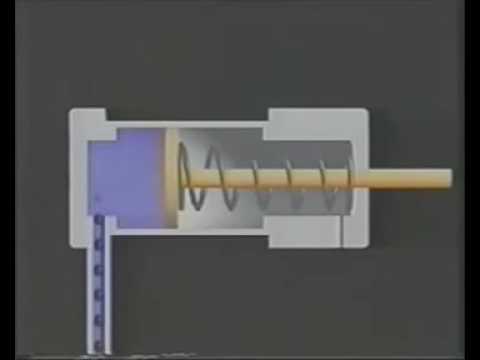Novedoso actuador hidráulico: potencia y eficiencia en un solo movimiento
